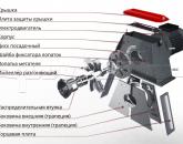 Турбина дробеметная фото 2